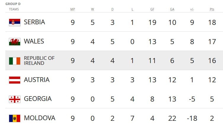 vong loai World Cup 2018 anh 11