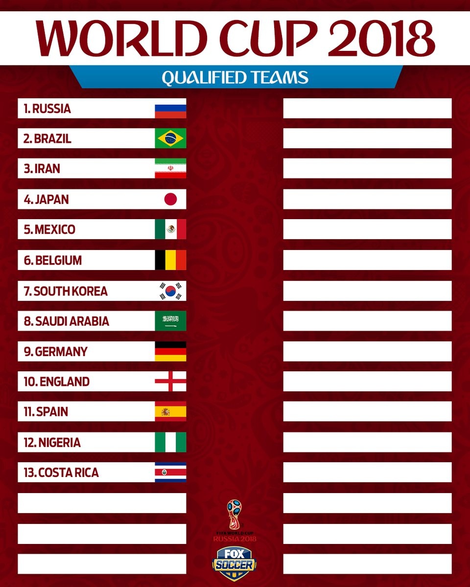 Costa Rica gianh ve du World Cup anh 13