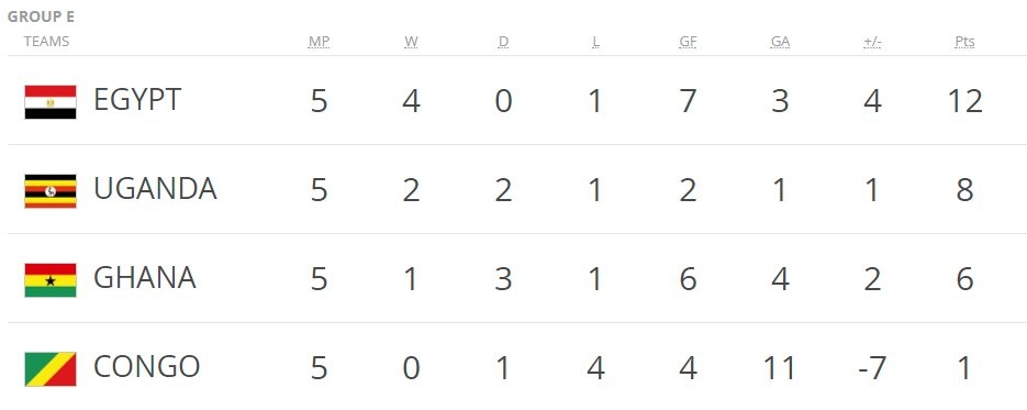 vong loai World Cup 2018 anh 14