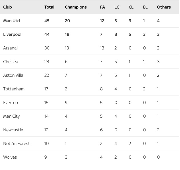 tran Liverpool vs MU anh 2