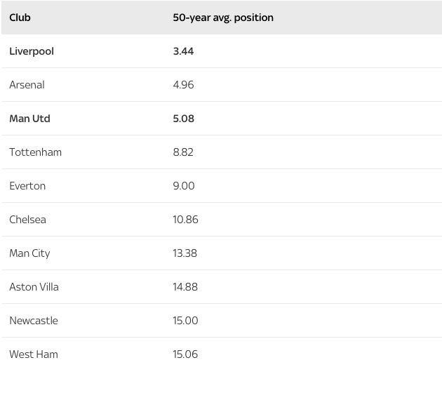 tran Liverpool vs MU anh 1