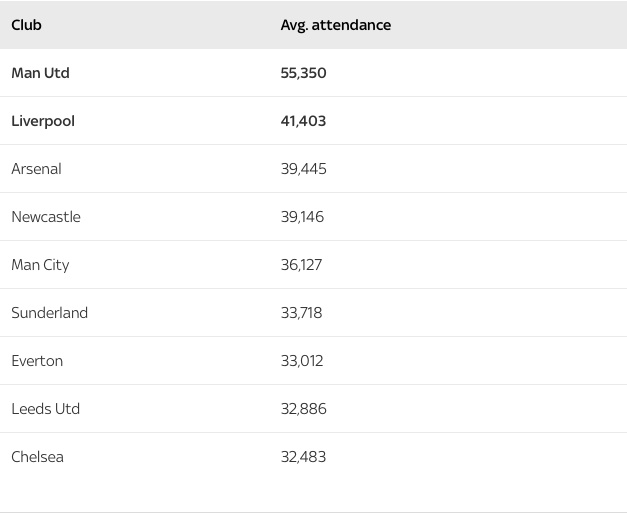 tran Liverpool vs MU anh 3