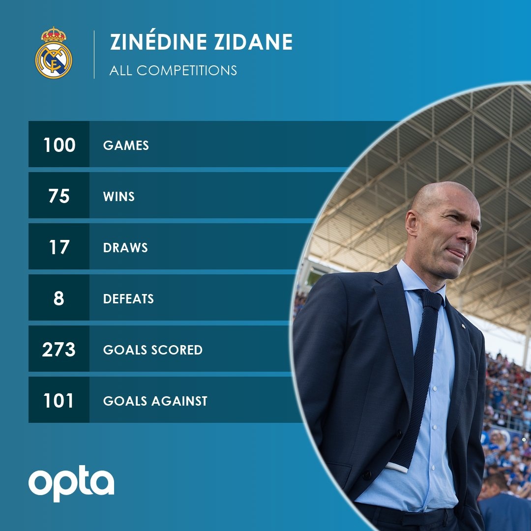 tran Getafe vs Real anh 3