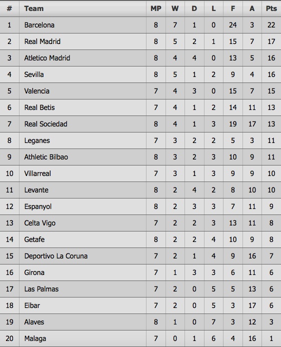 tran Atletico Madrid vs Barcelona anh 14