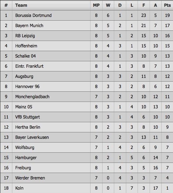 tran Dortmund vs RB Leipzig anh 13