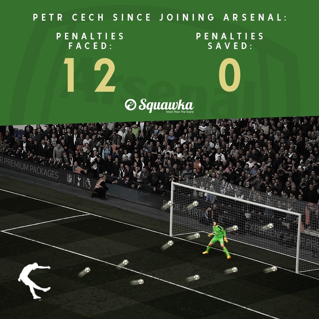 tran Watford vs Arsenal anh 6