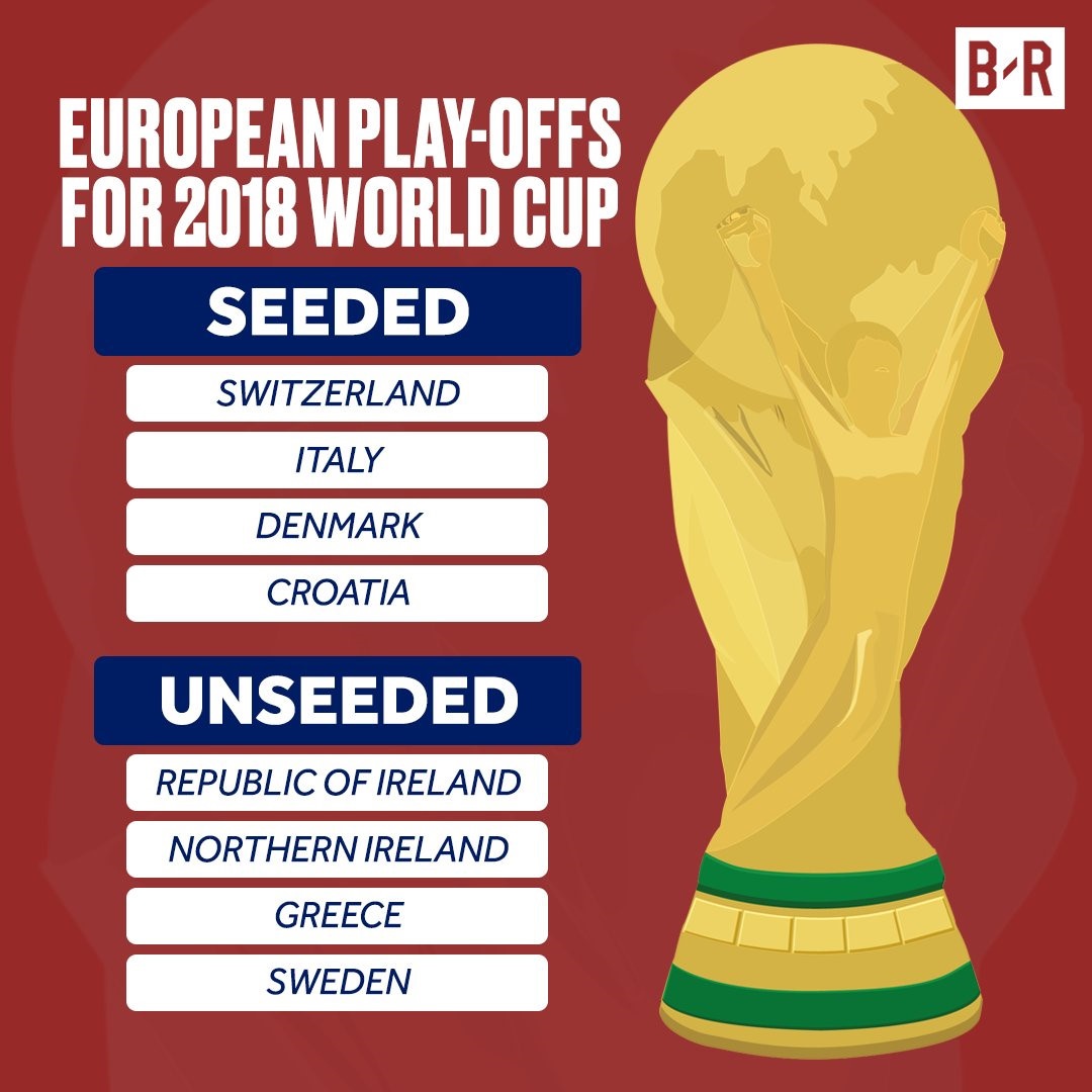 play-off World Cup 2018 anh 3