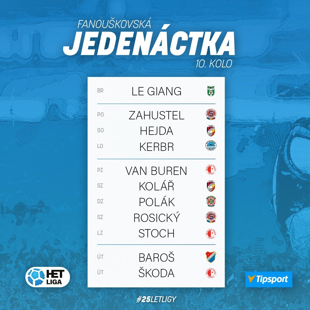 thủ môn gốc Việt ảnh 1 thu mon goc Viet anh 1