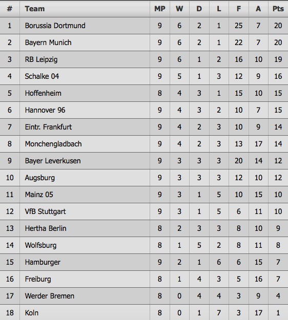 tran Frankfurt 2-2 Dortmund anh 11