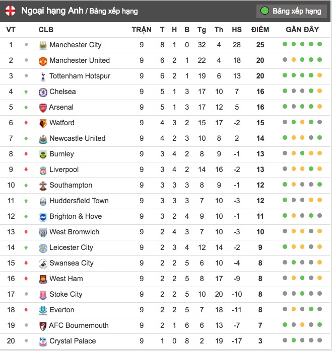 tran Tottenham vs Liverpool anh 10