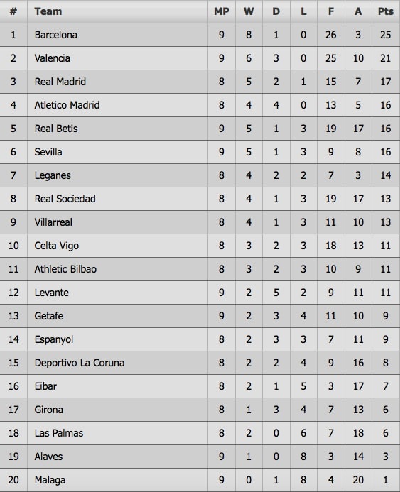 tran Valencia 4-0 Sevilla anh 10