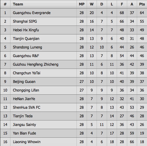 giai vo dich Trung Quoc anh 9