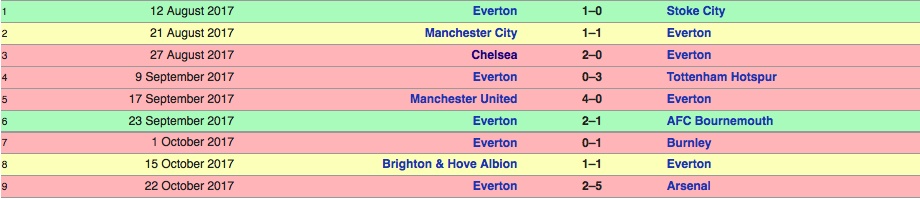 HLV Koeman bi sa thai anh 13