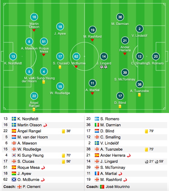 tran Swansea vs MU anh 10