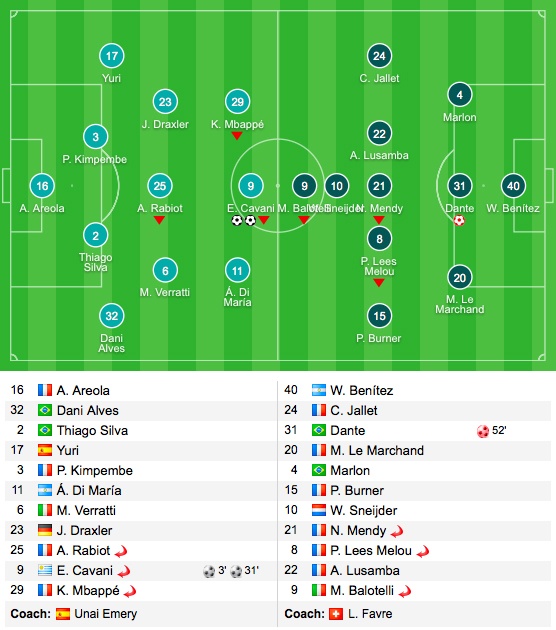 tran PSG 3-0 Nice anh 11