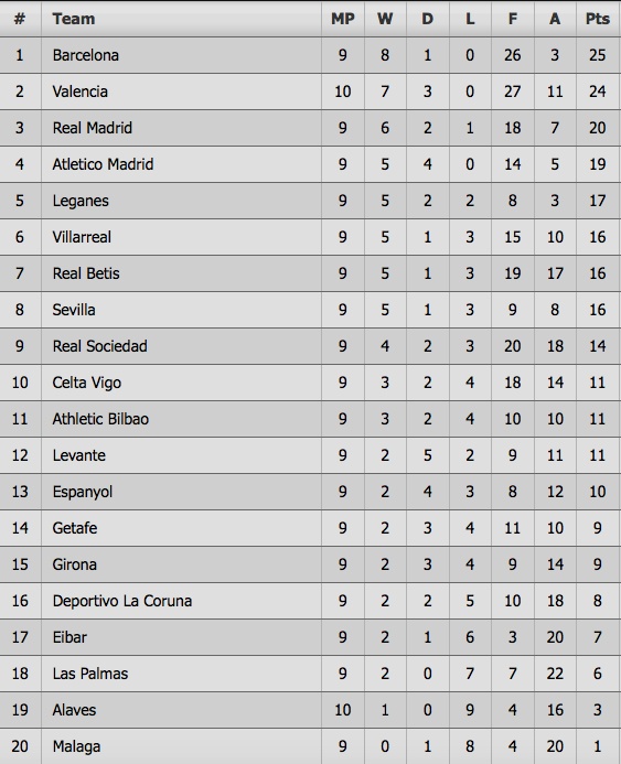 tran Alaves 1-2 Valencia anh 8
