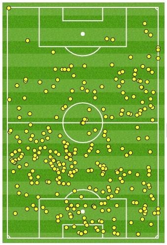 tran PSG 3-0 Nice anh 8