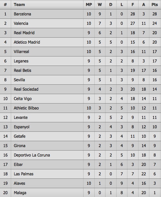 tran Bilbao 0-2 Barca anh 11