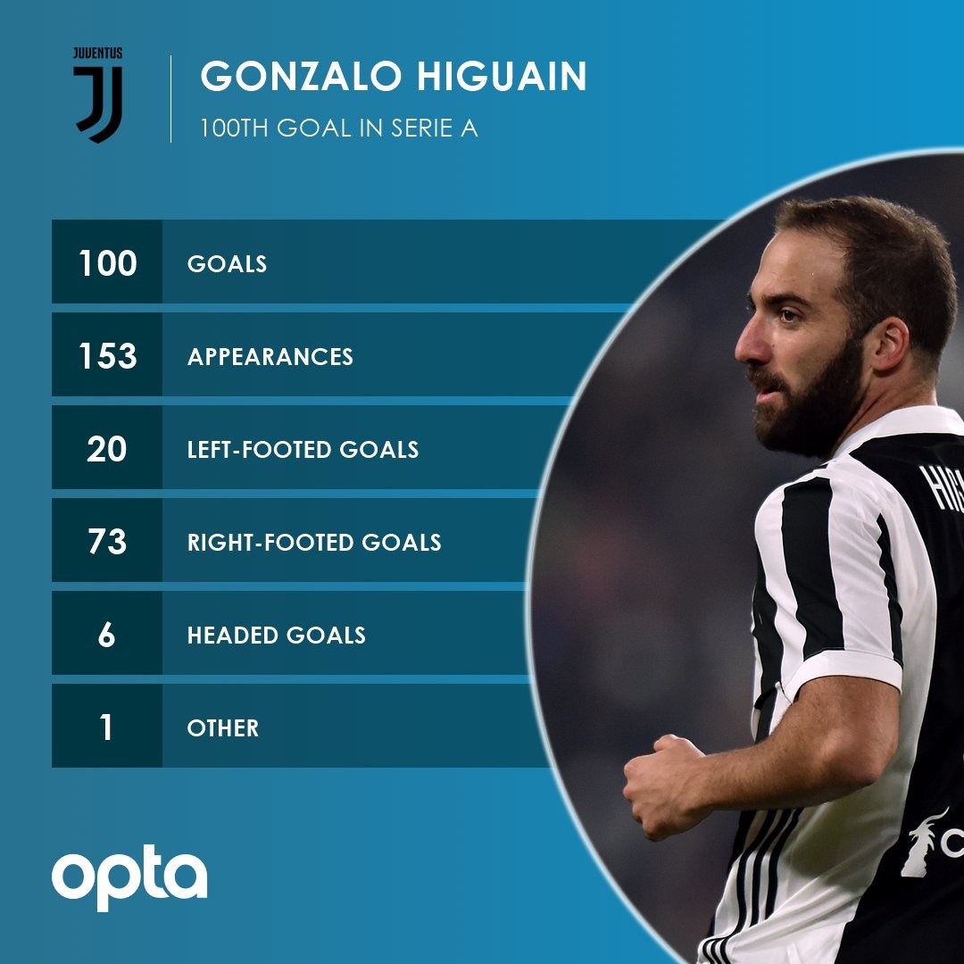 tran AC Milan 0-2 Juve anh 6