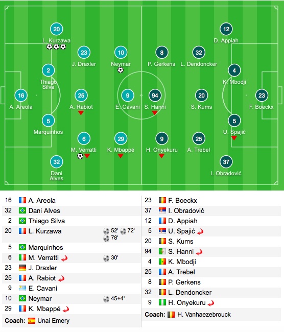 tran PSG 5-0 Anderlecht anh 12
