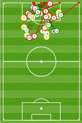 ky luc Champions League anh 9