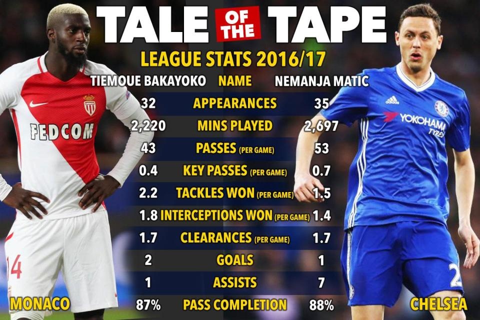 tran Chelsea vs MU anh 2