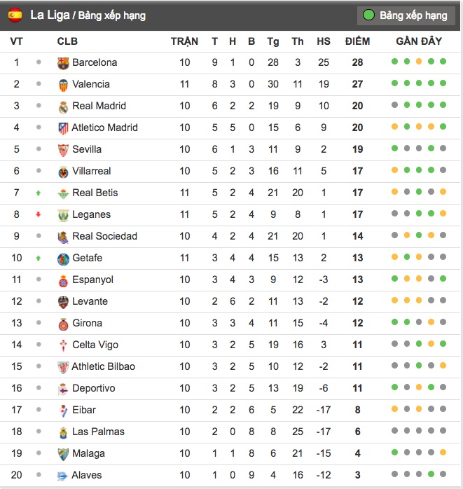 tran Valencia 3-0 Leganes anh 10