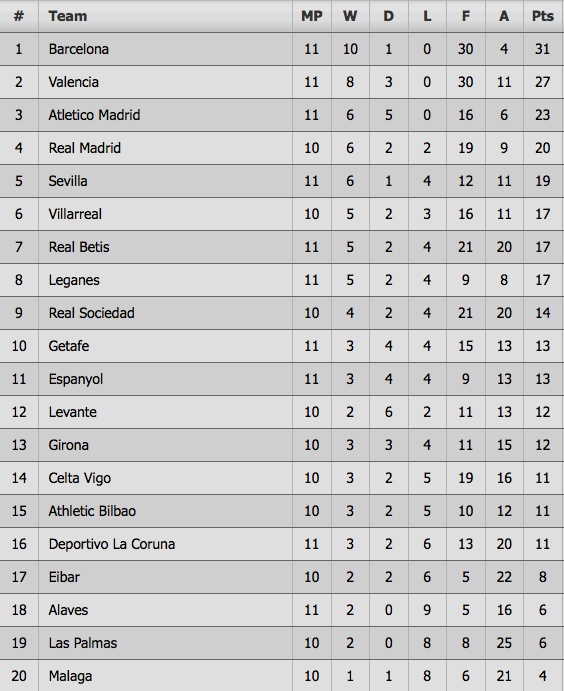 tran Barcelona 2-1 Sevilla anh 11