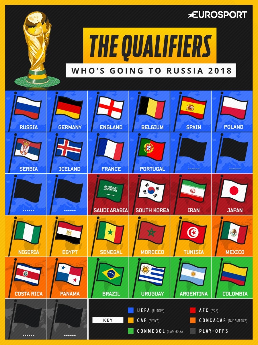 vong loai World Cup 2018 anh 6