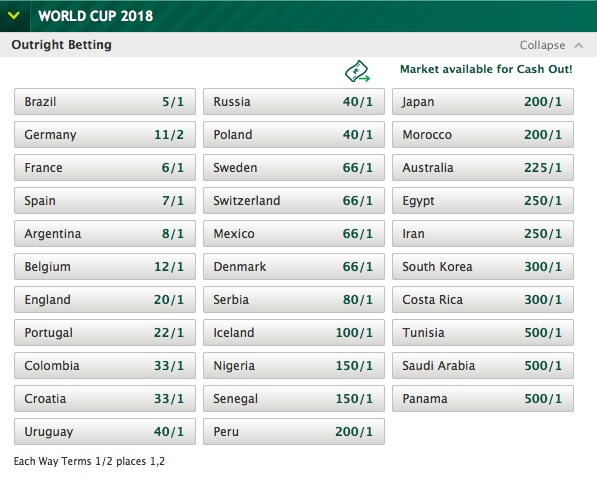 8 ung vien vo dich World Cup anh 1