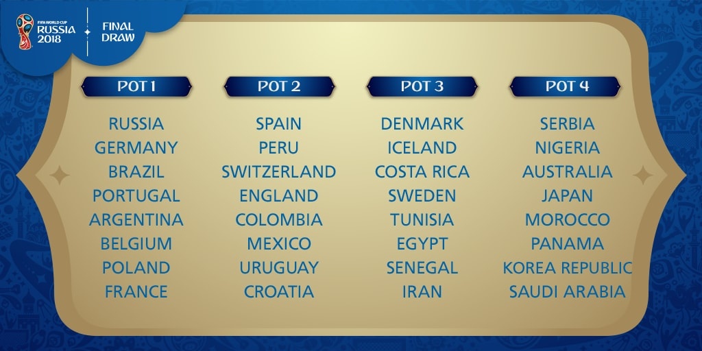 World Cup 2018 ảnh 1 World Cup 2018 anh 1