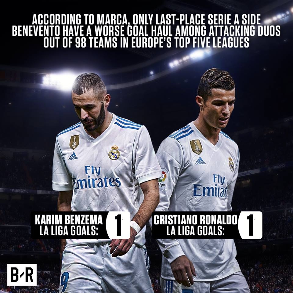 phong độ tệ hại của Ronaldo ảnh 3 phong do te hai cua Ronaldo anh 3