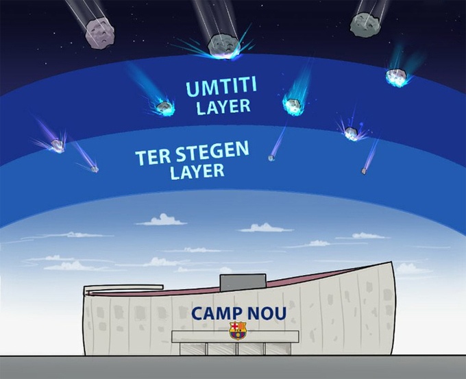 biếm họa bóng đá ảnh 8 biem hoa bong da anh 8