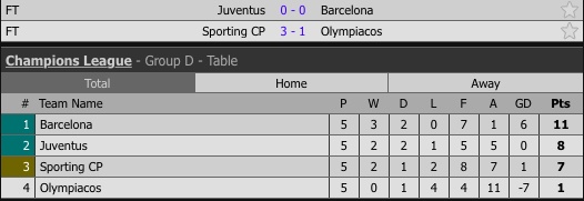 tran Juve vs Barca anh 12