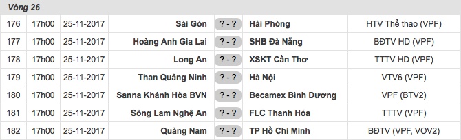 cuộc đua vô địch V.League 2017 ảnh 3 cuoc dua vo dich V.League 2017 anh 3