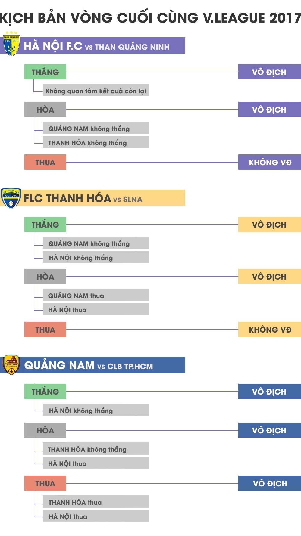 SLNA da doi hinh 2 gap Thanh Hoa, anh 3