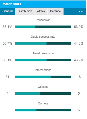 Champions League chau A anh 3