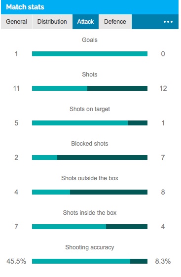 Champions League chau A anh 4