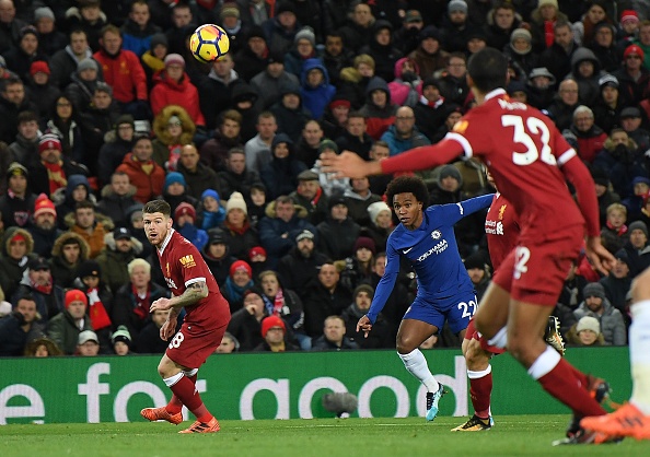 trận Liverpool vs Chelsea ảnh 5 tran Liverpool vs Chelsea anh 5