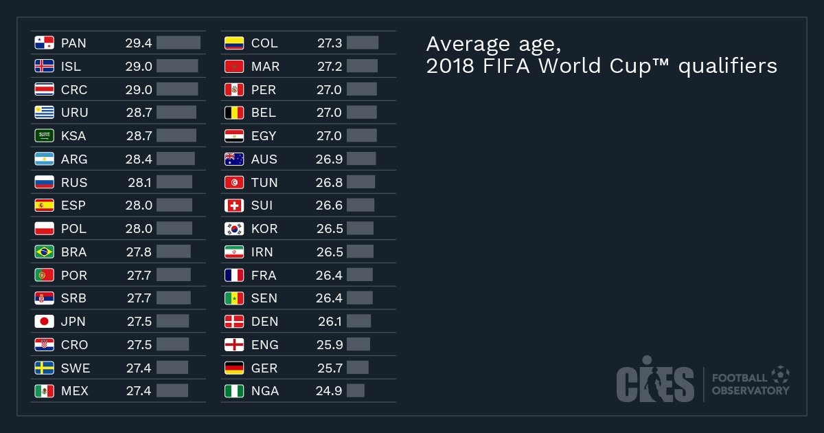 World Cup 2018 anh 12