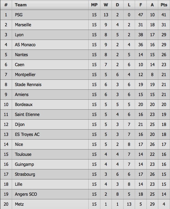 Neymar nhuong phat den cho Cavani anh 6