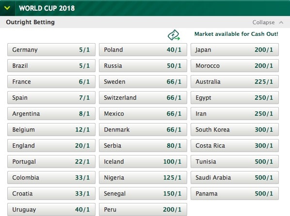 le boc tham vong bang World Cup 2018 anh 11