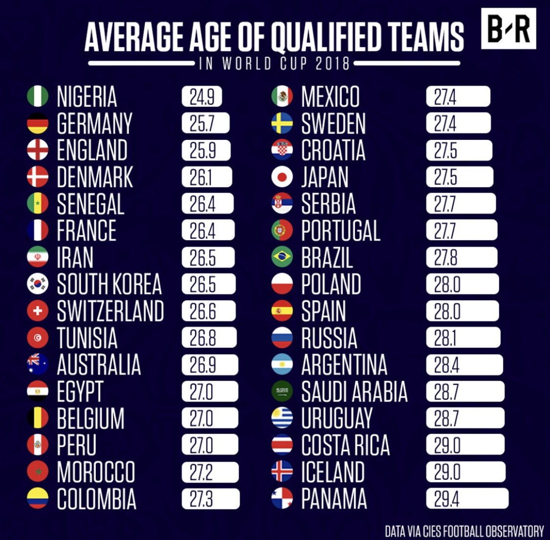 le boc tham vong bang World Cup 2018 anh 10