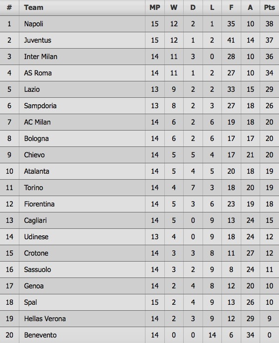 tran Napoli 0-1 Juve anh 11