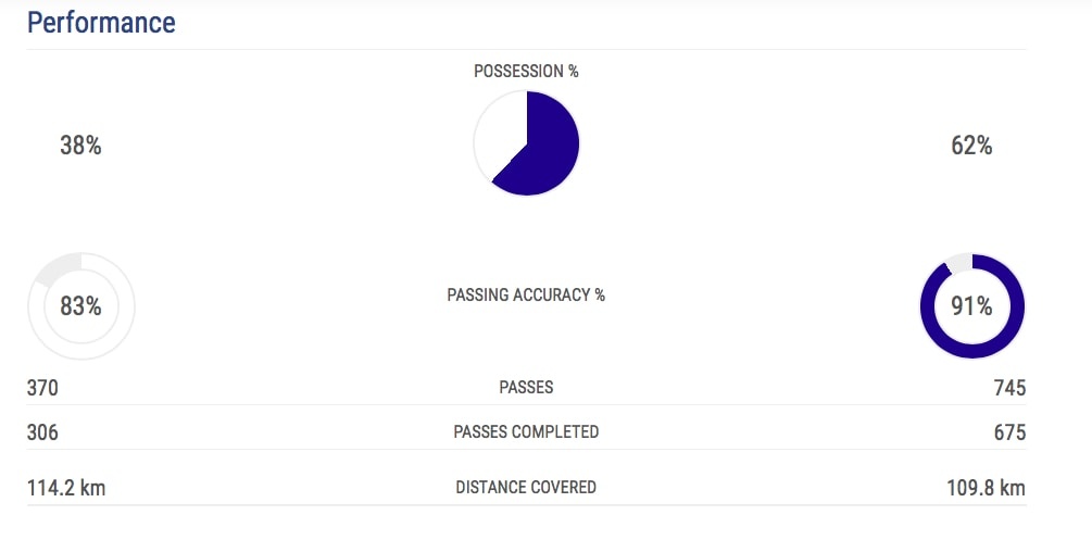 tran Shakhtar Donetsk vs Man City anh 5