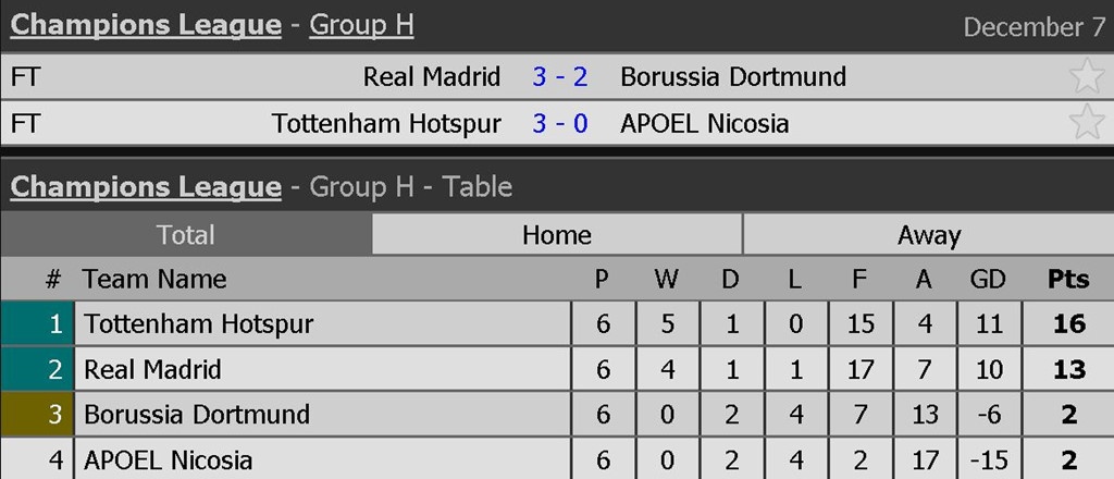 Champions League 2017/18 anh 9