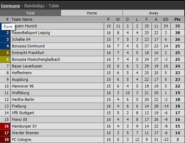 tran Mainz 0-2 Dortmund anh 7