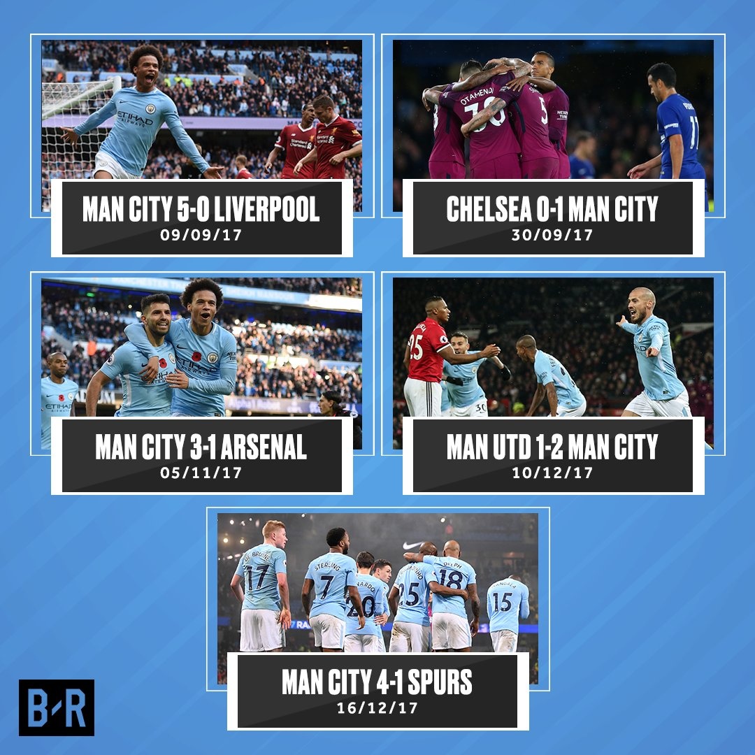 Man City ảnh 1 Man City anh 1