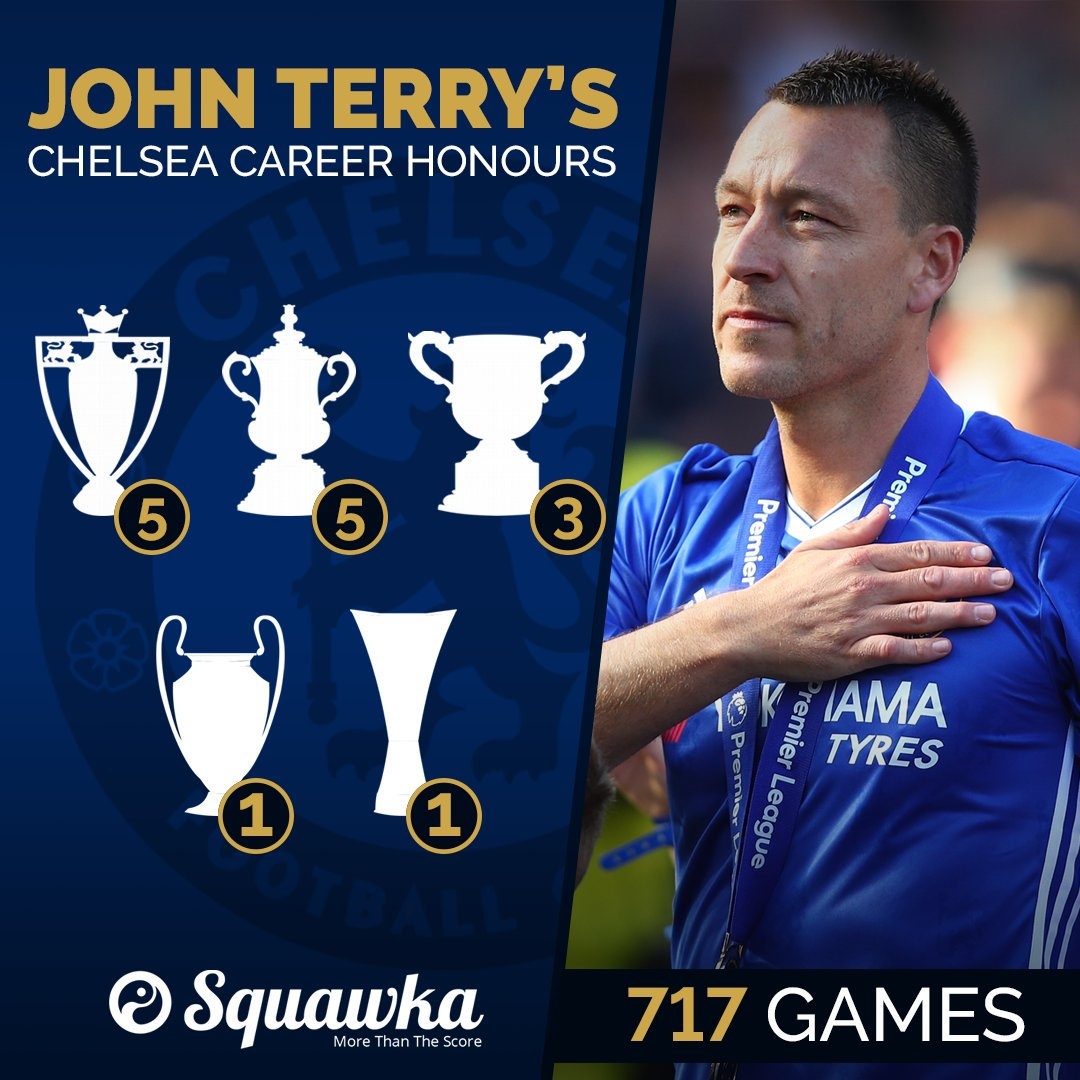 Terry nói về Mourinho ảnh 3 Terry noi ve Mourinho anh 3