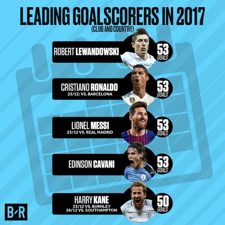 tran Real vs Barca anh 5